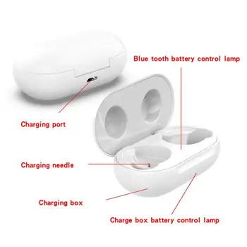 Zamenjava Polnjenje Polje za Samsung Čepkov Polnilnik Primeru Stojalo za Galaxy Brsti SM-R170 Bluetooth Brezžične Slušalke