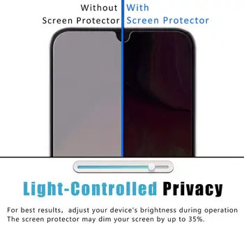 Zasebnost Filter, Kaljenim Steklom za Popolno Zajetje Film AntiSpy Ščit Screen Protector for Samsung Galaxy A20 A20E A10E A70 A80