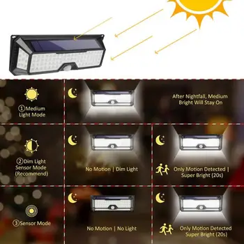 1pcs 136LED Senzor Sončne Vrt Lahka Nepremočljiva PIR Gibanja na Prostem LED Solarna Svetilka, 3 Načini Varnostni Bazen Vrata Solarna Razsvetljava