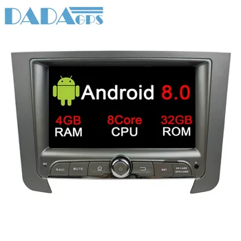 Android 8.0 7.1 Avto DVD Player, Radio, GPS Navigacija Stereo za Ssangyong REXTON 2016 2017 Android avto Video Večpredstavnostnih