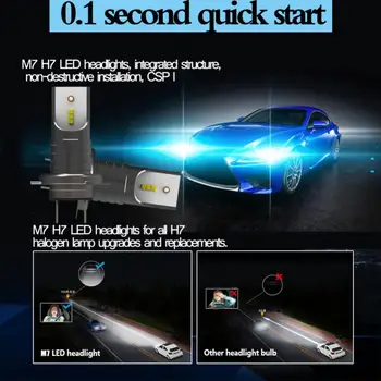 Avtomobilski Žarometi H7, LED Žarnica Žarnice Auto Luči za Meglo Avto Smerniki Žarnice(Xenon) Automobiles Pribor Smerniki Bela, 6000K