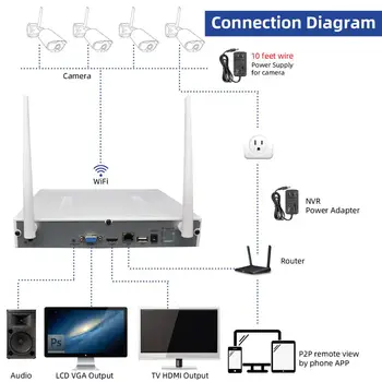 CCTV Sistema Brezžičnega Sistema Nadzora Kit 3MP Home Security Sistem Kamere na Prostem WIFI Kamere Nastavite Video Snemanje Zvoka