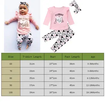 Dojenčka Newborn Baby Dekle, Fant, T-shirt Vrhovi Dokolenke Obleko Set Oblačila 0-24 Mesecev