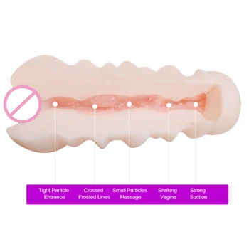 GUIMI 3D Realistična Vagina Moški Masturbator TPE Žep Muco Sex Lutke Ustni Pokal Silikonski Spolnih Igrač za Moške Blowjob Masturbacija