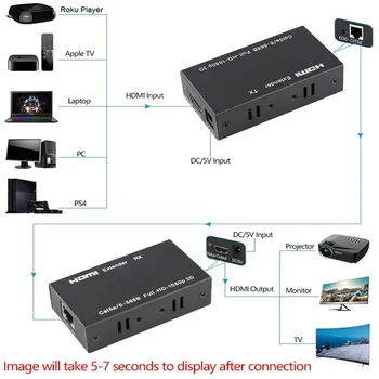 HDMI je združljiv Extender Cat5e Cat 6 Ethernet IP TCP signal HDMI za Lan Pretvornik 1080p HDMI 3D Oddajnik Sprejemnik TX RX 60M