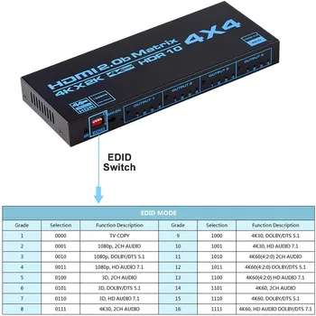 HDMI Matrix Stikalo 4 x 4, 4K HDMI Matrix Preklopnik za Ločevanje 4 V 4 od Polje z EDID Napo in IR Daljinski upravljalnik