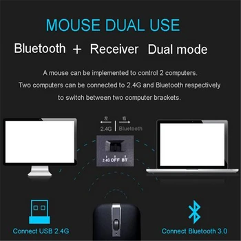 KuWFi Brezžično Miško Prenosni Bluetooth Računalnik Mouse1600 DPI Optična Zložljive Mini Miška Krat Miši za Prenosni RAČUNALNIK Desktop