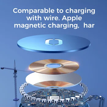 Nove Magnetne Brezžični Polnilnik Za iPhone 12 Pro Max 15W Qi Hitro Polnjenje Za iPhone 12 11 XS X XR Polnilec Za Airpods