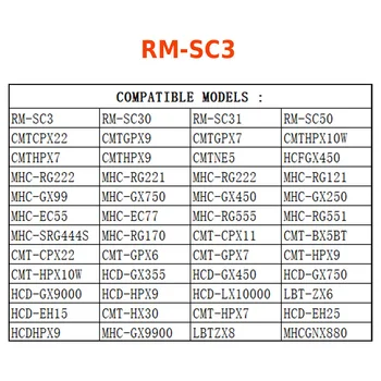 NOVO Zamenjava za SONY CD-HI-fi Avdio Sistem Daljinsko upravljanje RM-SC3 za CMTCP555 CMTHPX7 CMTNE5 LBTZX6 LBTZX8 LBTZX9 MHCGX250