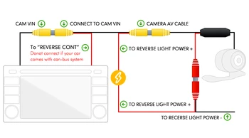 Ossuret Avto Pogled od Zadaj Kamero backup Night Vision Obračalni Samodejno Parkiranje Zaslon CCD Nepremočljiva 170 Stopinj HD Video za vsa vozila