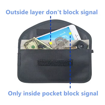 RFID Faraday Vreča brez ključa Fob za Mobilni Telefon, Kreditne Kartice,Avto Ključ Signal Blokiranje Torbica,Preprečevanje Denarnice WIFI/NFC Signal Blocker