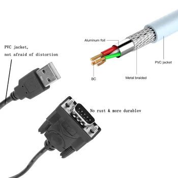 USB RS232, da DB 9-Pin Moški Kabel Adapter Pretvornik Podpira Win 7 8 10 Pro Sistem Računalniške Opreme Brezplačna Dostava