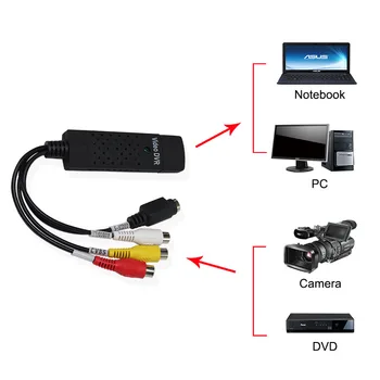 Video Audio VHS VCR USB Zajem Video Kartice v DVD Pretvornik Zajemanje Sim Adapter USB2.0 Grabežljivac Podporo Vista XP Mac OS Windows