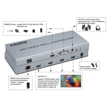 Video Steno krmilnik 2 x 2 video Steno Procesor Podpora DVI ali HDMI vhod za 4X HDMI out z avdio&RS232 nadzor