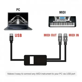 2 Metrov USB MIDI Kabel Električni Klavir Boben, Kitara Glasbe Pripravo Vmesnik Kabel Pretvornik Podporo