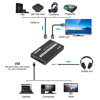 4K 60Hz HDMI, USB 3.0, Zajem Video Card Video Grabežljivac Zapis Polje Zanke za Snemanje Igre Živo na Spletu Pisarna PC Vroče