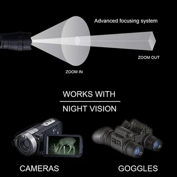5w IR 850nm Night Vision Svetilka nepremočljiva Ir LED lučke za Nočno opazovanje Naprava+18650+Polnilec+Stikalo+Puško, Pištolo Mount