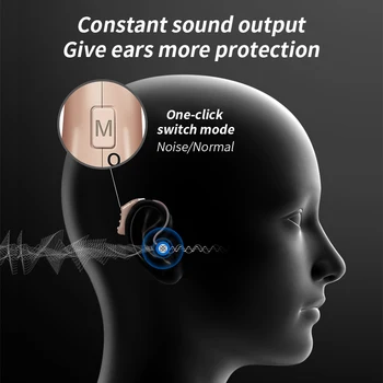 Digitalni Slušni Pripomočki za ponovno Polnjenje Audifonos Ojačevalec Zvoka Strokovno Slušni BTE Sluha Naprave Audifonos za Gluhost