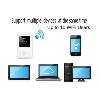 Kartica SIM Modem 4G LTE Usmerjevalnik Brezžični Auto Mobilne Prenosne Wifi Hotspot Odklenjena Širokopasovnih Ključ WiFi Usmerjevalnik Z Režo za Kartico Sim