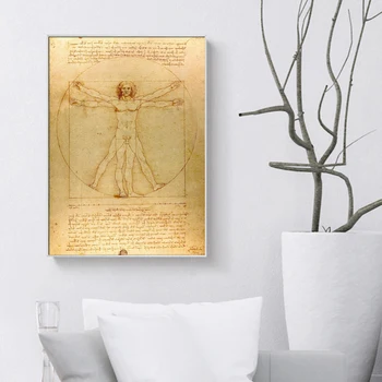 Klasično Znanih Vitruvian Man, Študija o Deležih, ki jih v okviru programa Leonardo da Vinci Oljna slika, Platno, Plakati, Tiskanje Slike dnevne Sobe