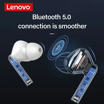 Lenovo XT90 TWS Res Brezžične Stereo Slušalke Bluetooth 5.0 IPX5 Nepremočljiva Čepi Touch Kontrole z 300mAh Polnjenje Box