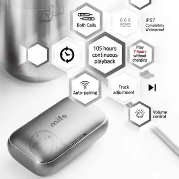 Mifo O5 TWS čepkov Bluetooth 5.0 Pravi Brezžični Čepkov nepremočljiva Bluetooth Slušalke Sport 3D Stereo Slušalke