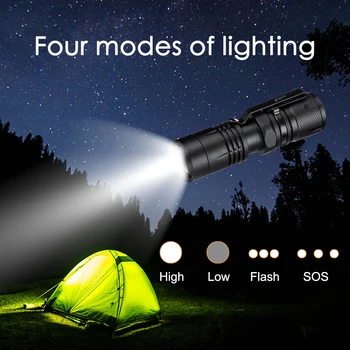 Mini Penlight 2000LM vodoodporna LED Magnetni Svetilko, Baklo 4 Načini Zoomable Nastavljiv Fokus Luč Prenosna Luč Uporabo 16430