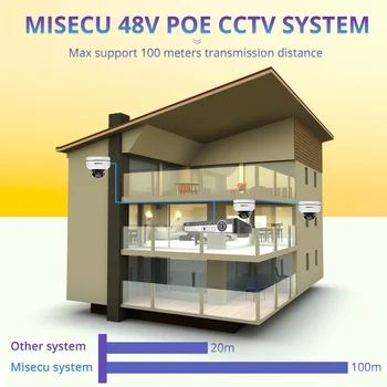 MISECU 8CH 1080P POE PTZ IP Kamera 2MP, Avdio NVR Sistem za Vgradnjo v Zaprtih prostorih, na Prostem 2.8-12mm 4X Optični Zoom CCTV Varnostni Nadzor