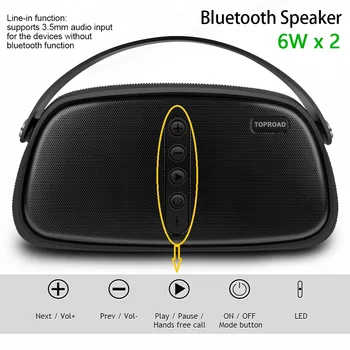 TOPROAD Prenosni Bluetooth Zvočnik 12W Brezžične Stereo Bas Soundbox Zvočniki Subwoofer Stolpec Podpora TF AUX FM Radio, USB Priključek