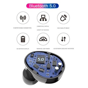 TWS Slušalke Brezžične Bluetooth Slušalke 6D Stereo Glasbe, Slušalke Dotik za Nadzor Iger na srečo Čepkov Z Mic 260 Ur Čas predvajanja