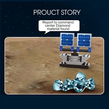 WANGE Prostor Luna Raziskovanje Niz gradnikov Spacerocket Začetek Base Lunar LanderVihicle Star Rover Model Izobraževalne Igrače
