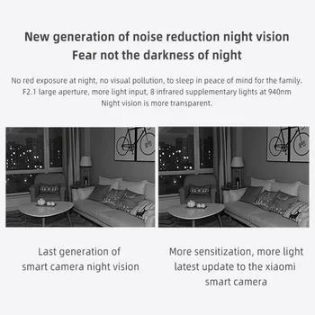 Xiaomi Mi Home Security Kamera 360° 1080P (Wireless WiFi Nočno gledanje Video Kamera Webcam Kamero Zaščito Doma, Varnost)