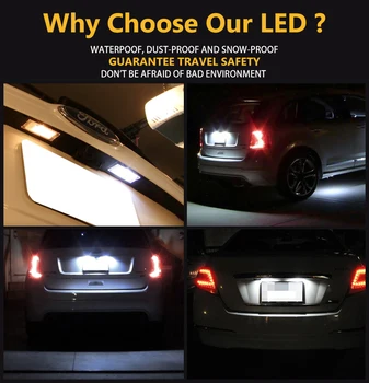 Za Ford Edge Pobeg živo Srebro Avto Zadaj Bela LED Tablice Svetlobe Število Ploščo Lučka