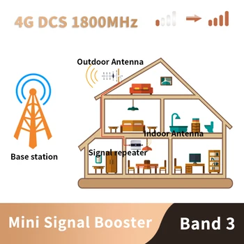 3G 4G LTE DCS 1800mhz Moblie Telefon Booster GSM 1800 Signala Mobilnega Repetitorja Mobilni Telefon Ojačevalnik Omrežja 65dB Pridobili LCD-Zaslon