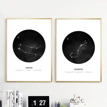Astrologija Prijavite Platno Poster Tiskanje Constellation Vrtec Wall Art Minimalističen Geometrijske Slikarstvo Nordijska Otroci Dekoracijo Slike
