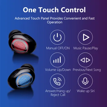 EZEAR X11 TWS Slušalke Pravi Brezžični Bluetooth 5.0 Čepkov Slušalke Prenosni HIFI Stereo Šport Slušalke IPX7 Nepremočljiva Slušalka
