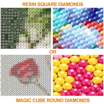 Foto Meri pokrajini, Polni Krog Diamond Slikarstvo 5d Diamond Vezenje Navzkrižno Šiv Diamond Mozaik Kompleti za Darilo za Rojstni dan