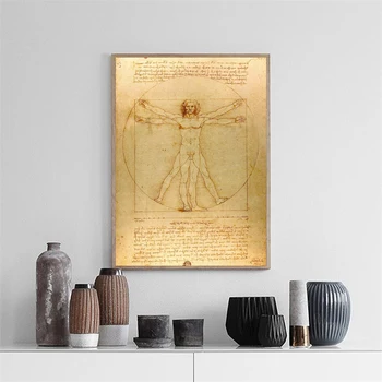 Klasično Znanih Vitruvian Man, Študija o Deležih, ki jih v okviru programa Leonardo da Vinci Oljna slika, Platno, Plakati, Tiskanje Slike dnevne Sobe