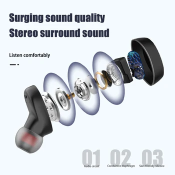 LB-10 Bluetooth 5.0 Slušalke 350mAh Polnjenje Box Brezžične Slušalke 9D Stereo Šport Nepremočljiva Čepkov Slušalke Z Microphon
