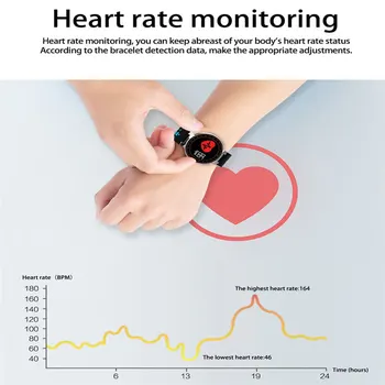 Nove Pametne Gledati Moške Gledajo Srčni utrip, Krvni Tlak Spanja Monitor IP68 Vodotesen Pedometer Za Android IOS xiaomi Smartwatch