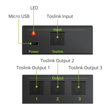 Proster 3 Vrata SPDIF Toslink Optični Digitalni Avdio Splitter 1x3 pretvornik 1 V 3 od Podporo za LPCM 2.0 DTS, AC3 DAC za PS3