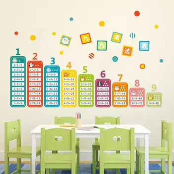 Risanka Otrok 99 Naboja Tabela Matematiko Igrača stenske Nalepke Za Otroke, Soba za Baby Naučijo Izobraževalne