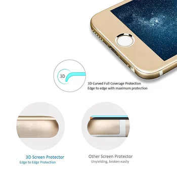 Titanove Zlitine, Kaljeno Steklo Zaščitnik Zaslon za iPhone 6 / 6s / 6Plus / 6s Plus / 7 / 7 Plus / 8 / 8Plus 3D Ukrivljen Film Stražar