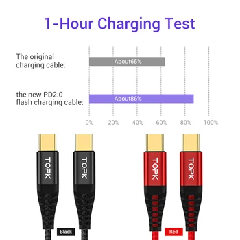 TOPK 1M 60 W USB Tip C Kabel USB C Kabel za Samsung S10 Xiaomi Oneplus PD QC3.0 Hitro Polnjenje Podatkovnega Kabla Tip-C Kabel