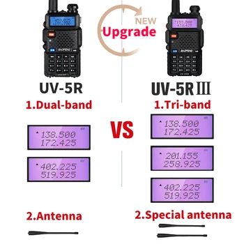 Tri-Band Baofeng UV-5R III Walkie Talkie VHF, UHF 220-260MHz Sprejemnik, Prenosni 5W Dve poti Ham Radio UV5R UV-5R Posodobi Različico