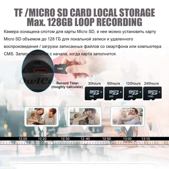 Video Surveillace WiFi IR Noč HD IP Dome Kamera Z MIKROFONOM Snemanje dvosmerni Audio Govori 128G Flash Kartice 5MP Onvif