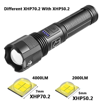 Visoka Kakovost XHP70.2 Taktično Lovska Led Svetilka Moči z 18650 Baterijo AAA Usb Polnjenje Baklo Zoomable XHP50.2 Luč
