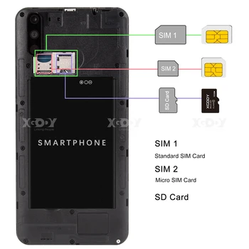 XGODY A70 3G Pametni telefon Android 8.1 6 