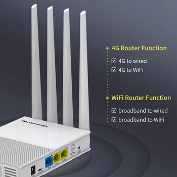 COMFAST E3 4G LTE 2,4 GHz WiFi Usmerjevalnik 4 Antene SIM Kartico WAN LAN Brezžično Pokritost Omrežja Extender NAS Plug