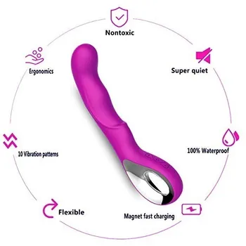 Dildo Vagine, Klitoris Stimulator Nadgrajeno Močan Motor, Nepremočljiva, Z 10 Vzorce Vibriranja-adult Sex Igrače Za Ženske Nekaj